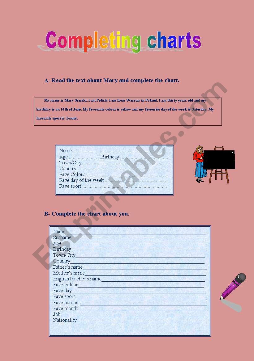 Completing two charts worksheet