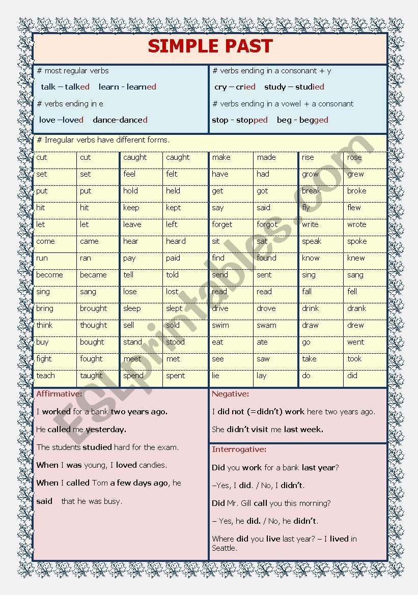 simple past (regular/irregular) 