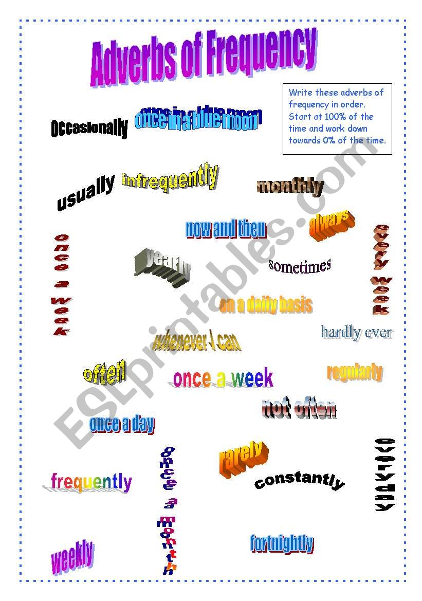 Adverbs of Frequency worksheet