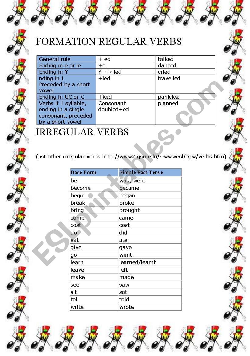 Simple past (with titles of songs) (5 pages with answer key)