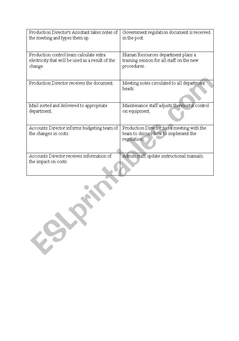 Functional areas worksheet