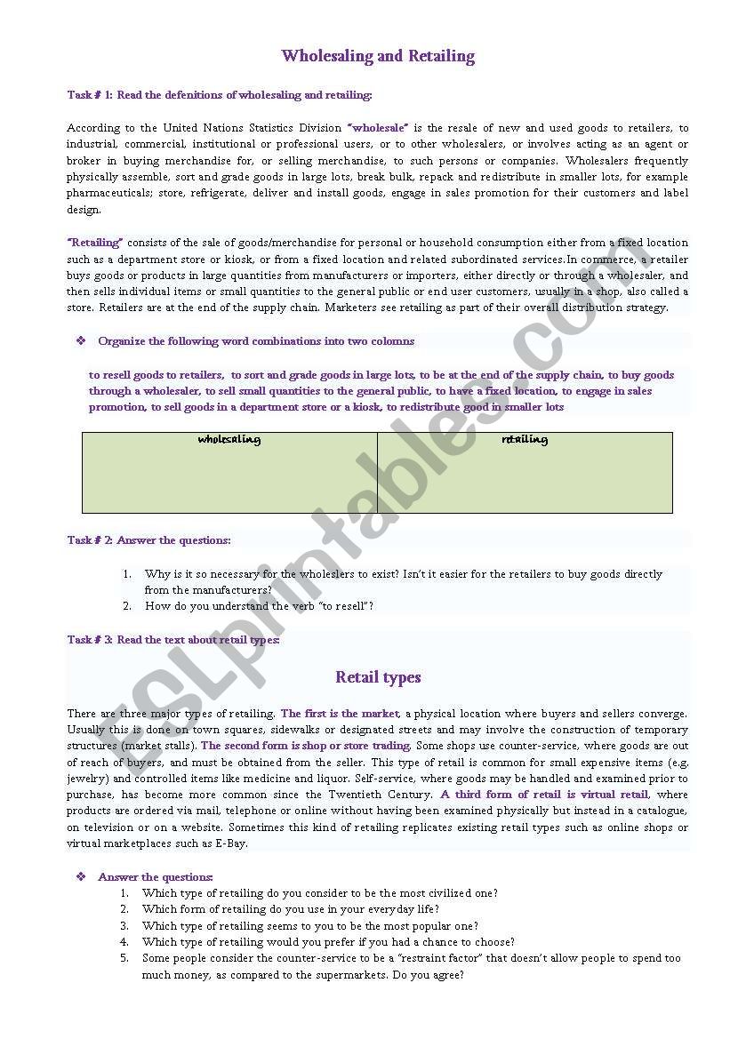 Wholesaling and Retailing worksheet