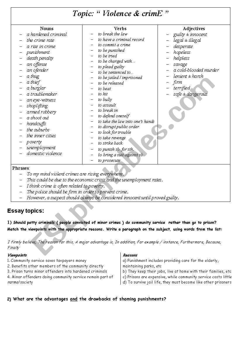 violence essay ideas