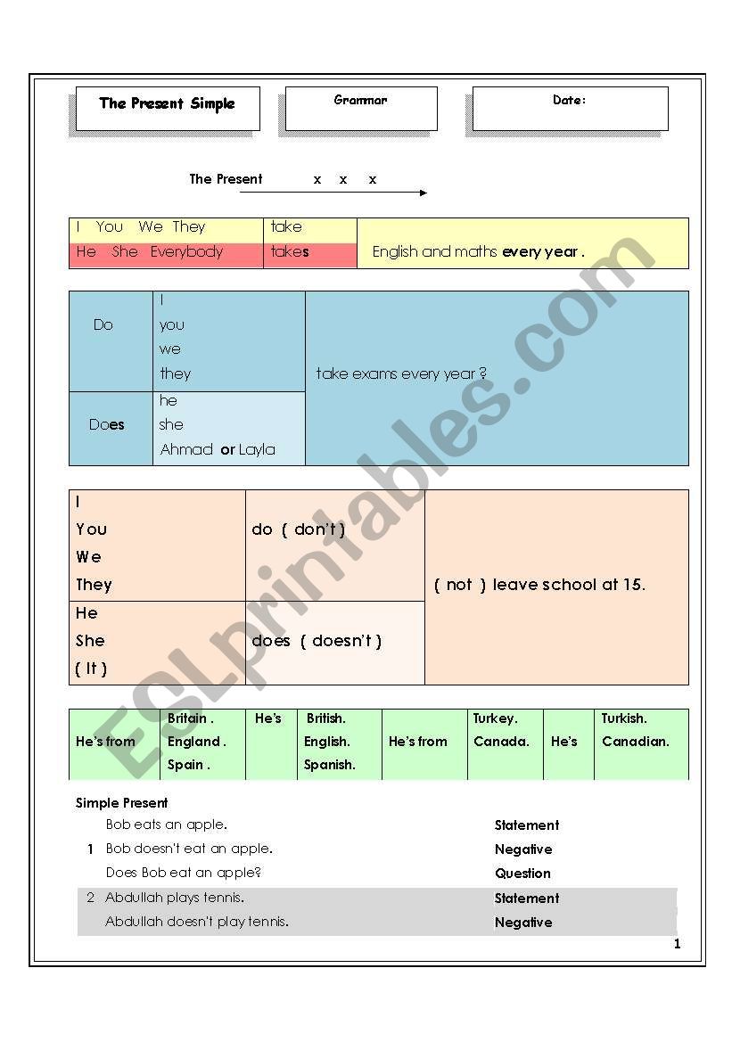 present simple worksheet