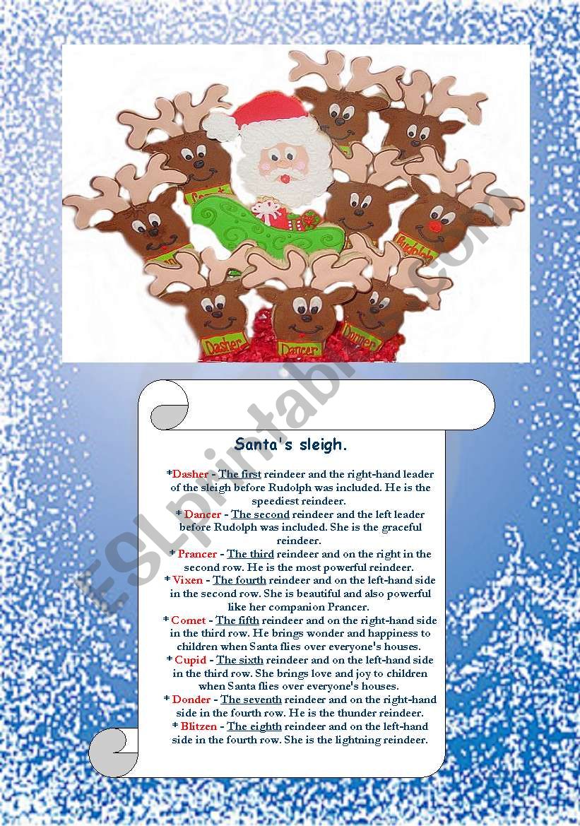 WHO IS WHO? Santas sleigh.Rudolph, Dasher, Dancer, Prancer, Vixen, Comet, Cupid, Donder, and Blitzen. What do your students know about these guys?! :-)