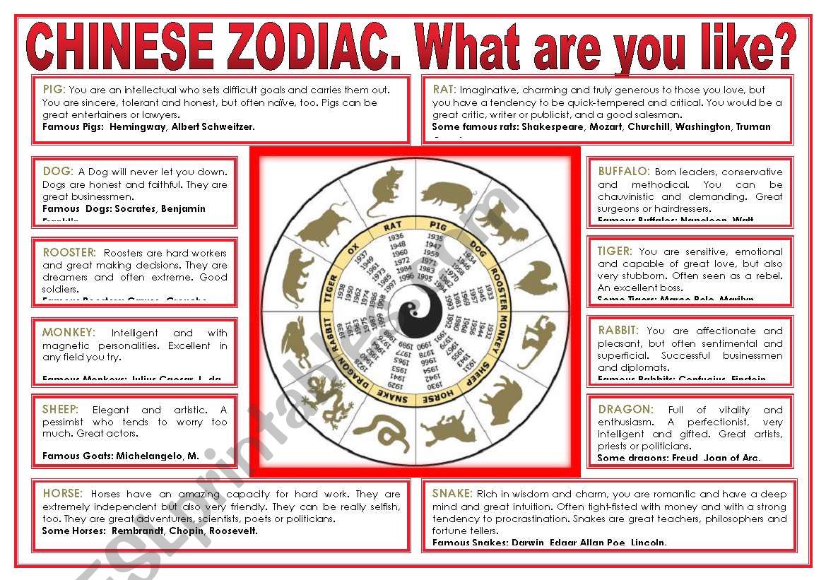 PERSONALITY. Chinese Zodiac. worksheet