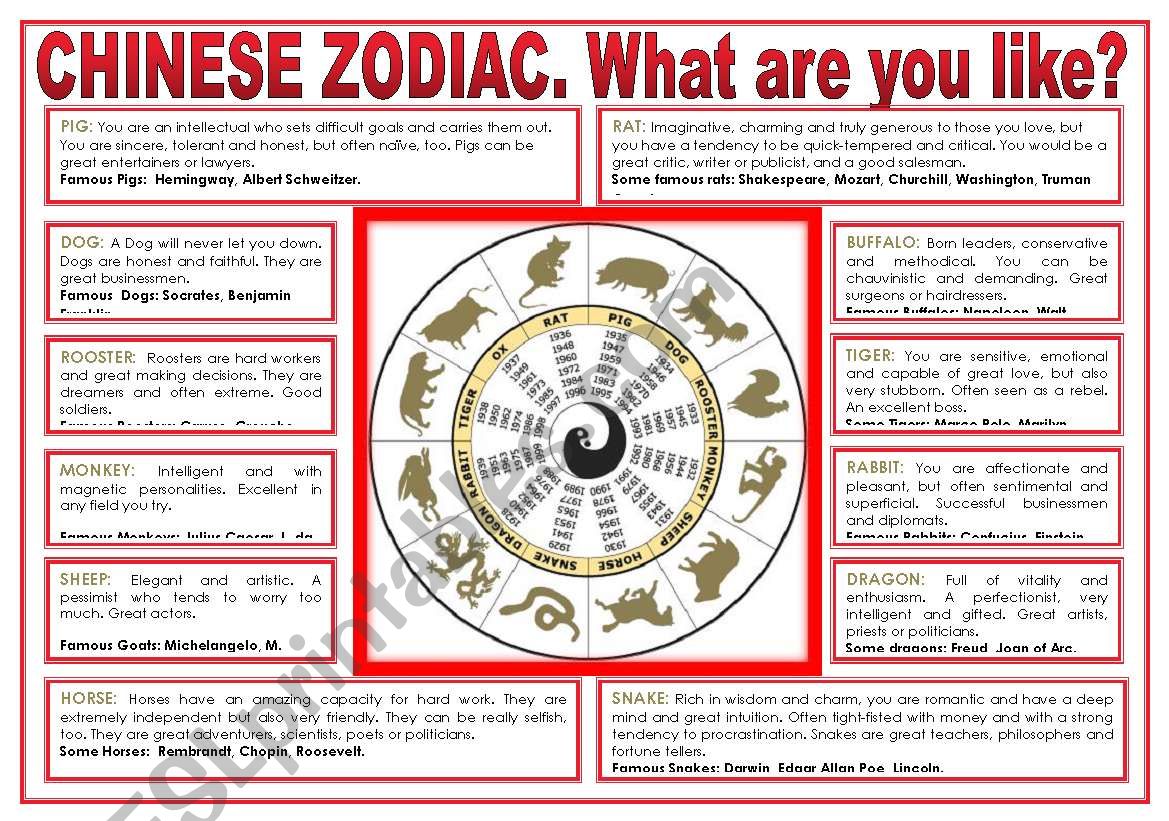 PERSONALITY Chinese Zodiac ESL Worksheet By Pilarmham
