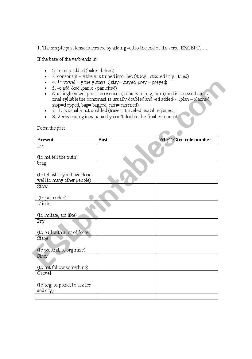 Rules for Formation of the Simple Past Tense