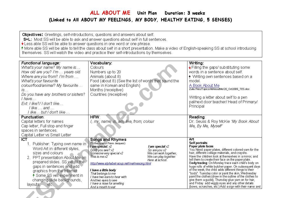 All About Me Unit Plan worksheet