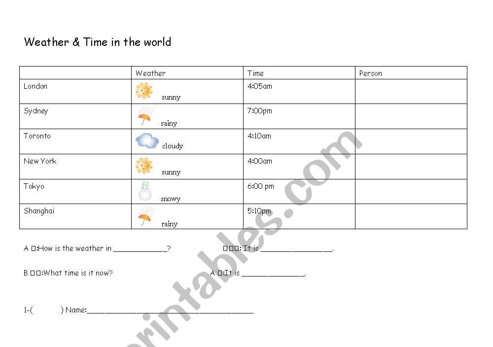 Exchanging weather information