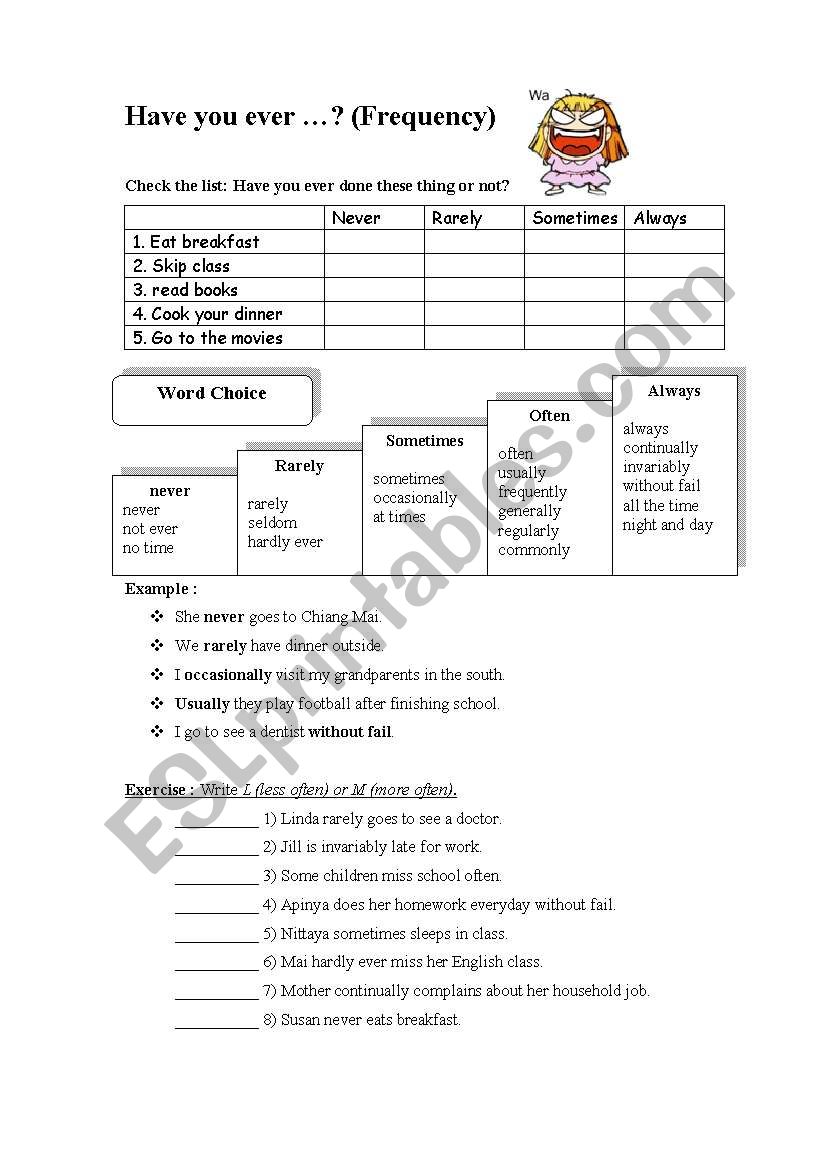 adverb of frequency worksheet