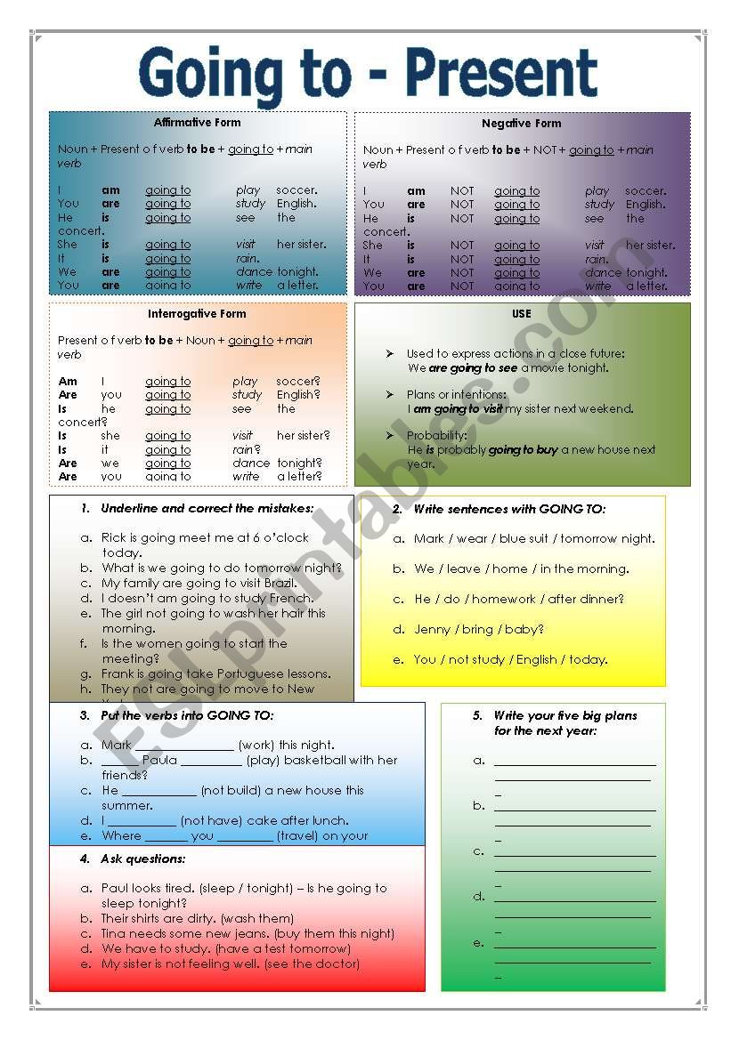 Going to - Present worksheet