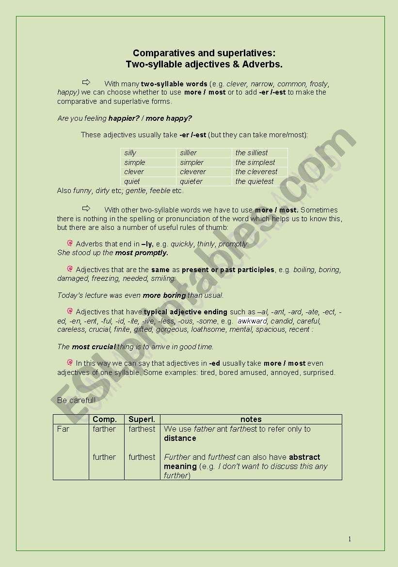 Two-syllable adjectives comparative & superlative forms