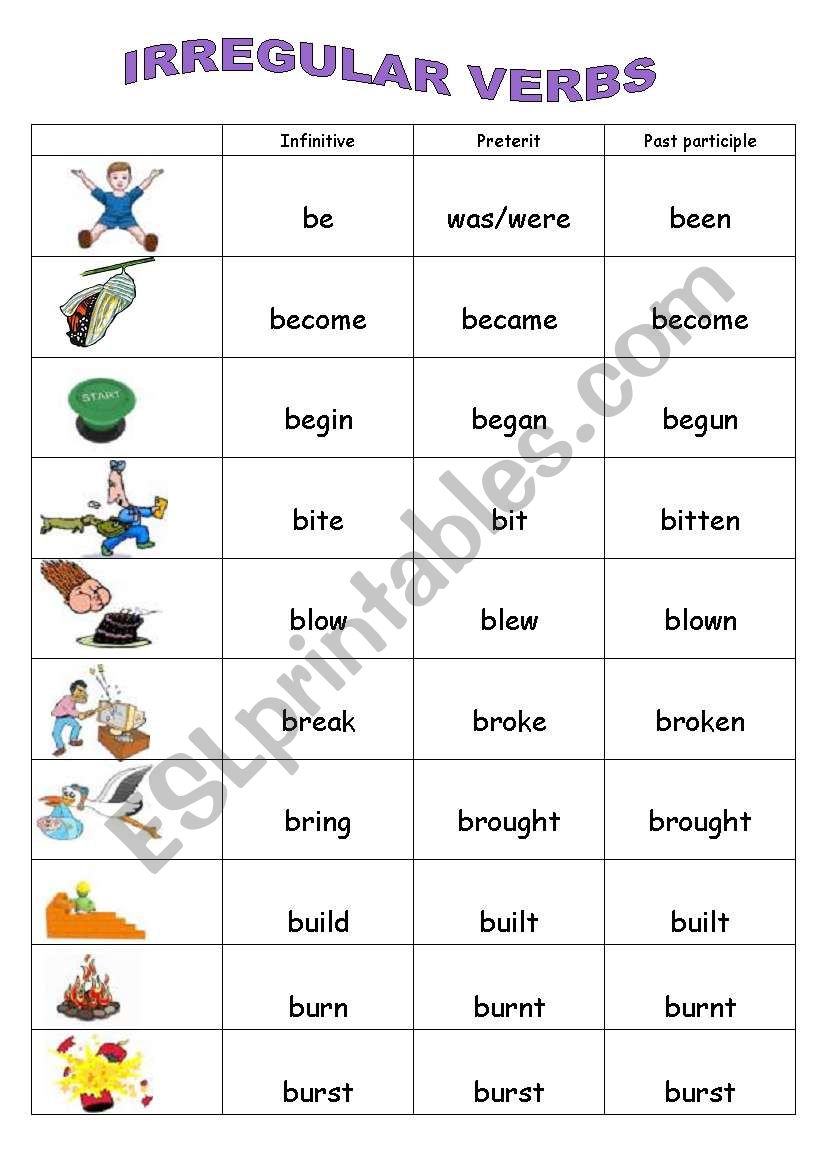 Irregular verbs worksheet