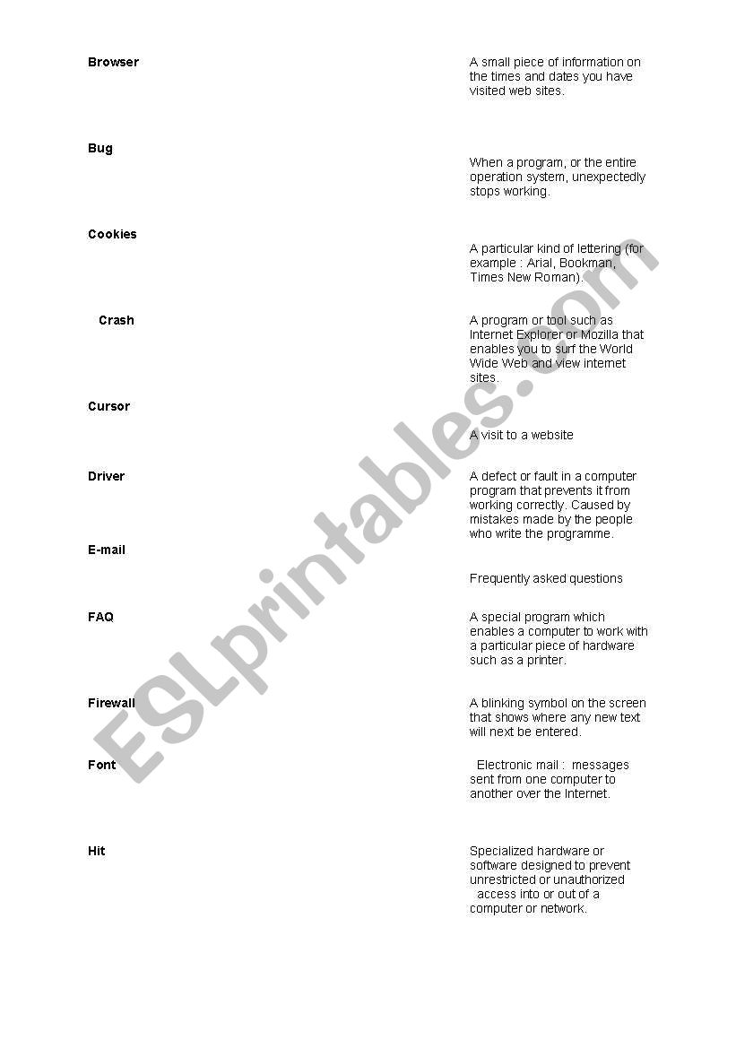 Computer vocabulary worksheet