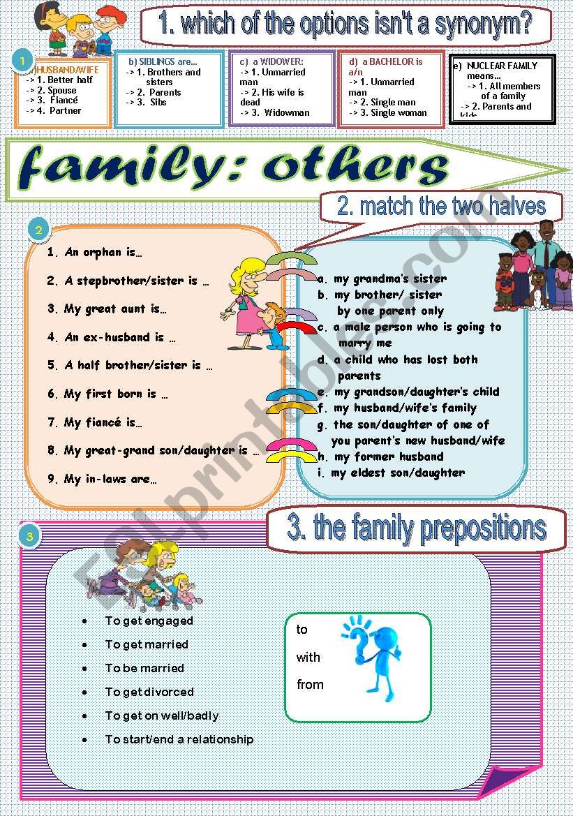 FAMILY: OTHER MEMBERS + KEY worksheet