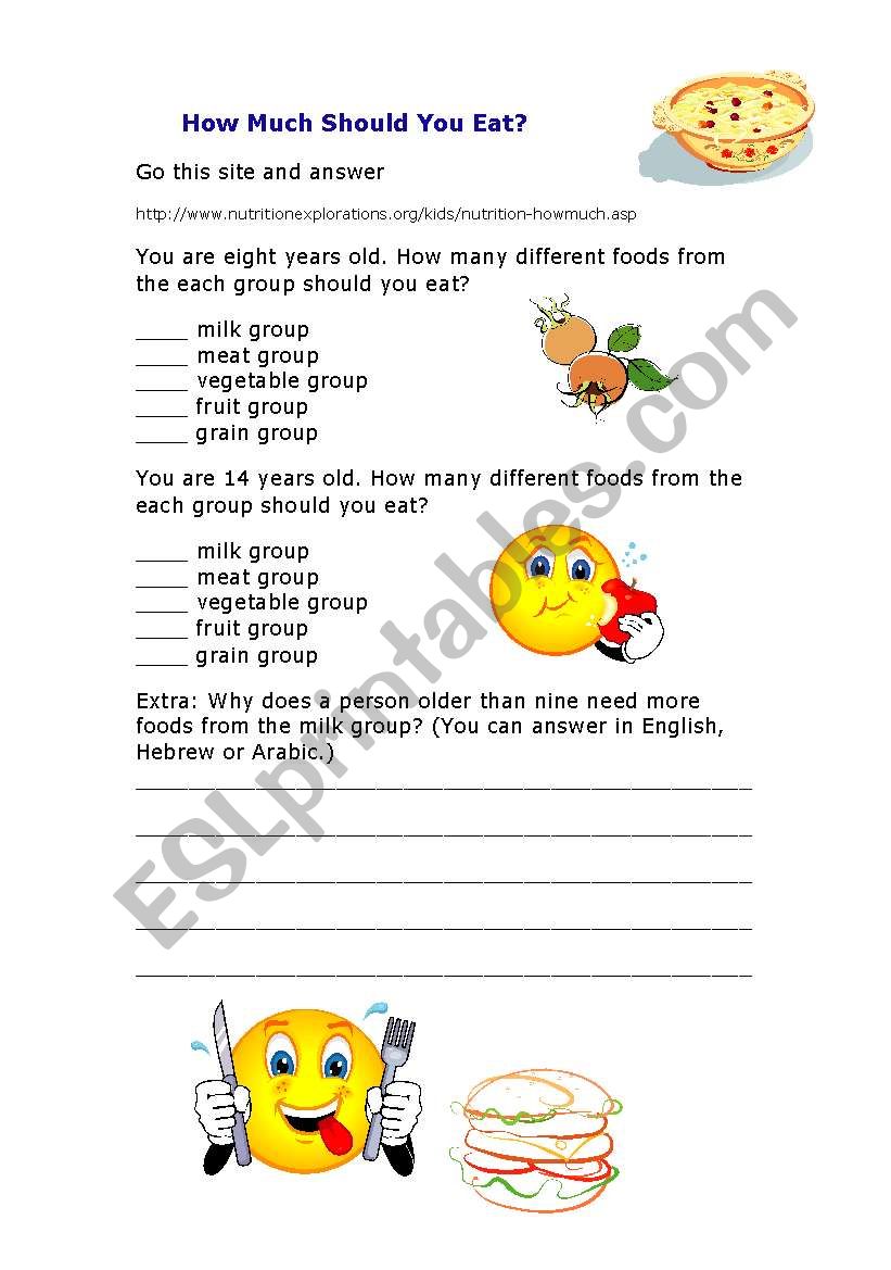 how much should you eat worksheet