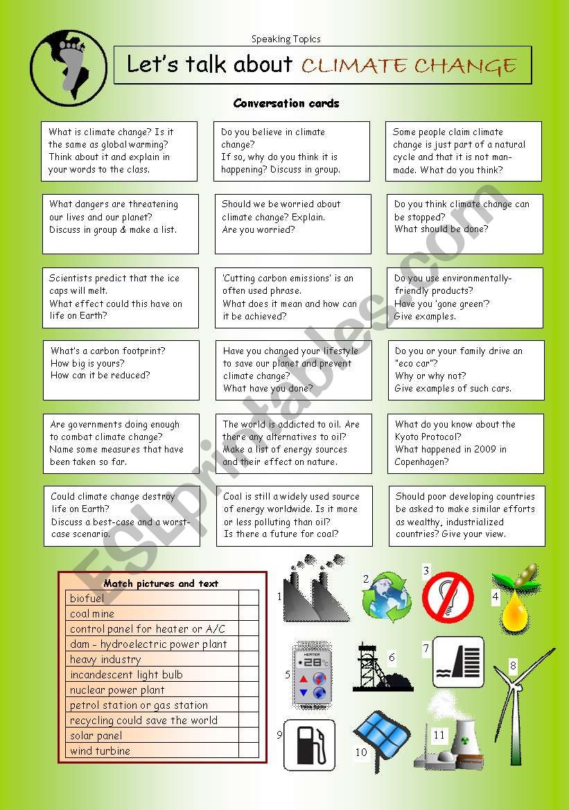 LetÂ´s Talk about CLIMATE CHANGE