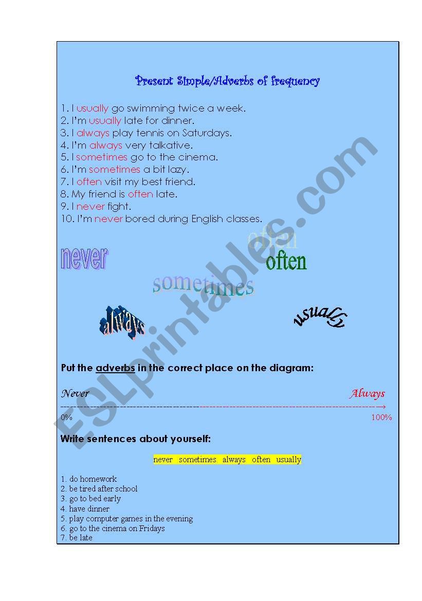 Present Simple - Adverbs of frequency