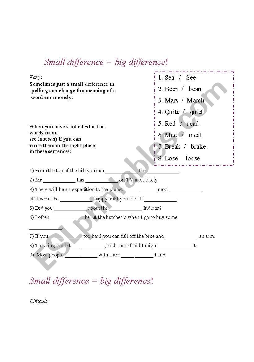 Small difference = big difference!