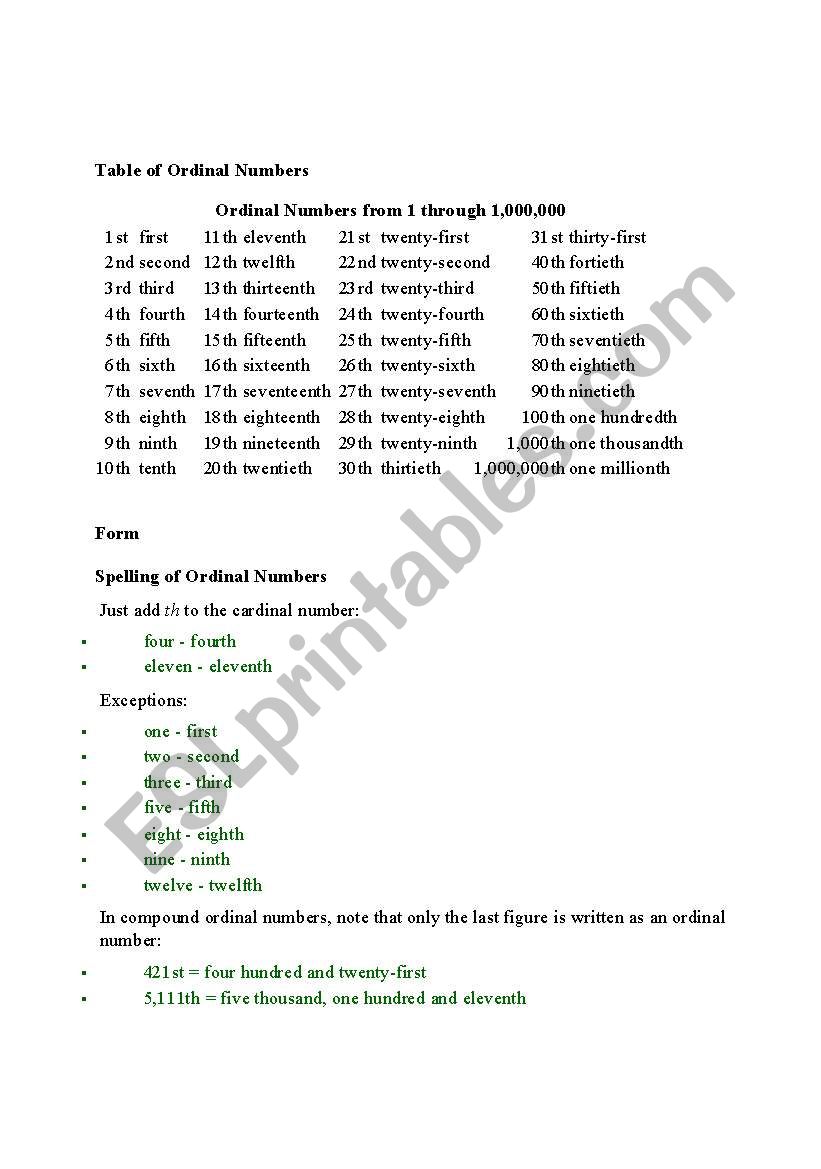 ordinal numbers worksheet