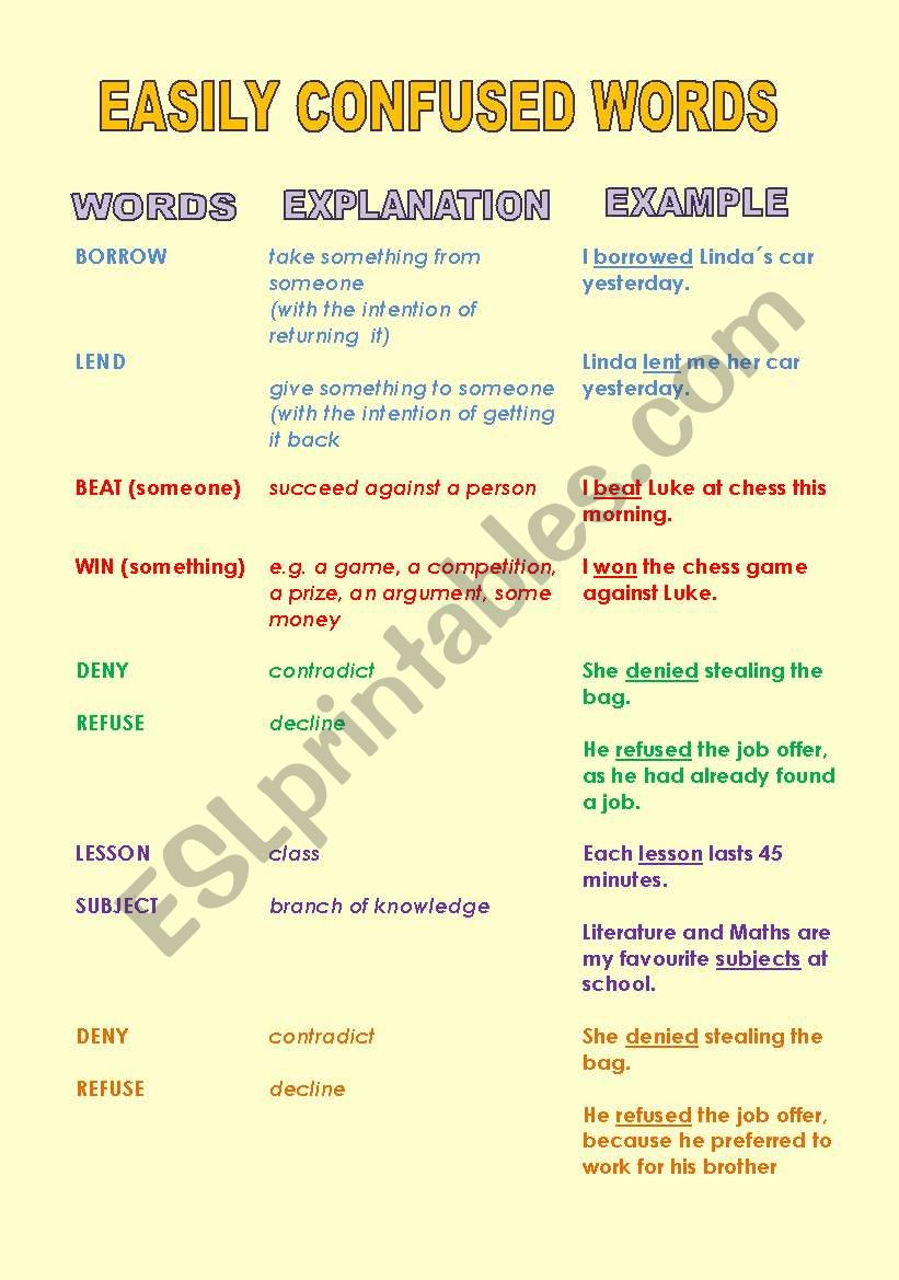 Easily confused words worksheet