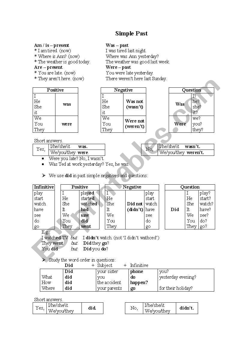 Past simple and continuous worksheet