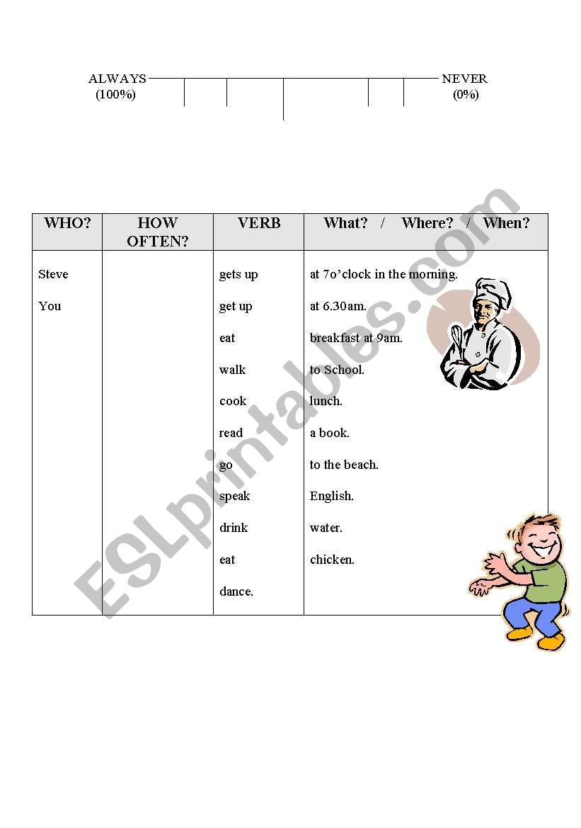 Daily Routines worksheet