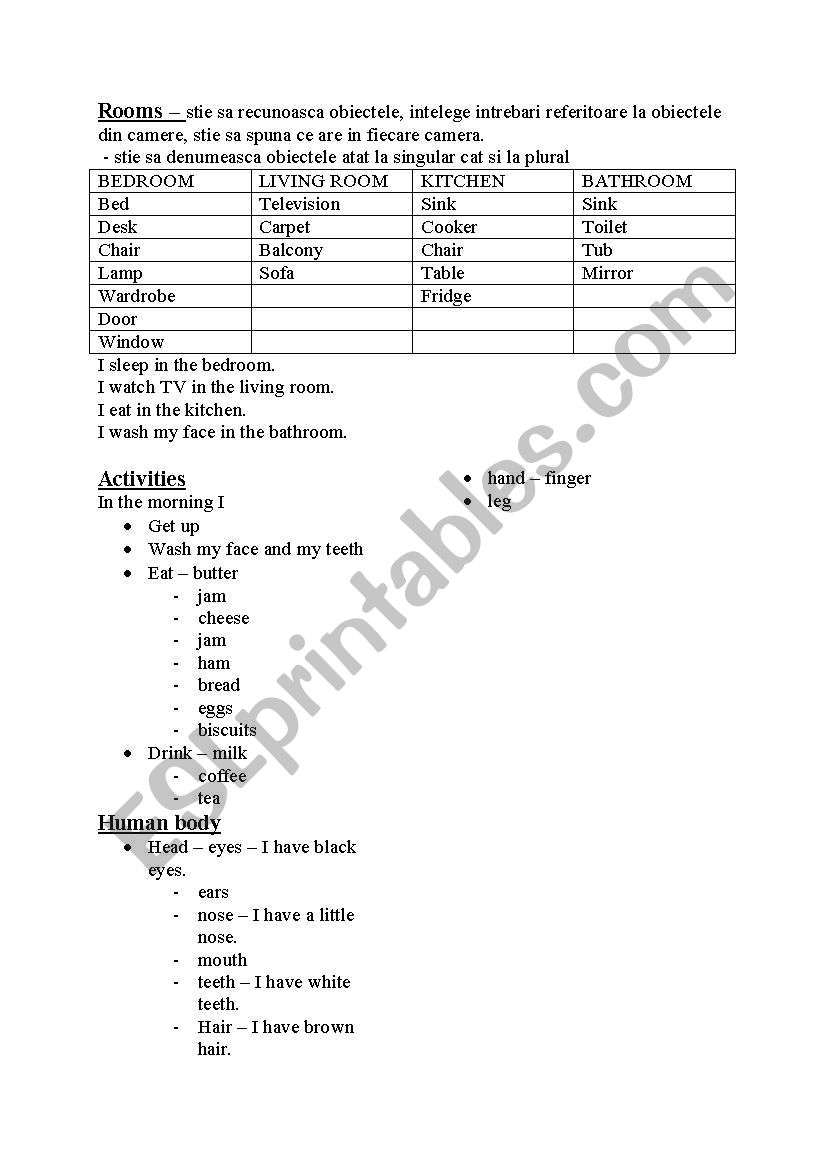 Thematic vocabulary for children and simple phrases