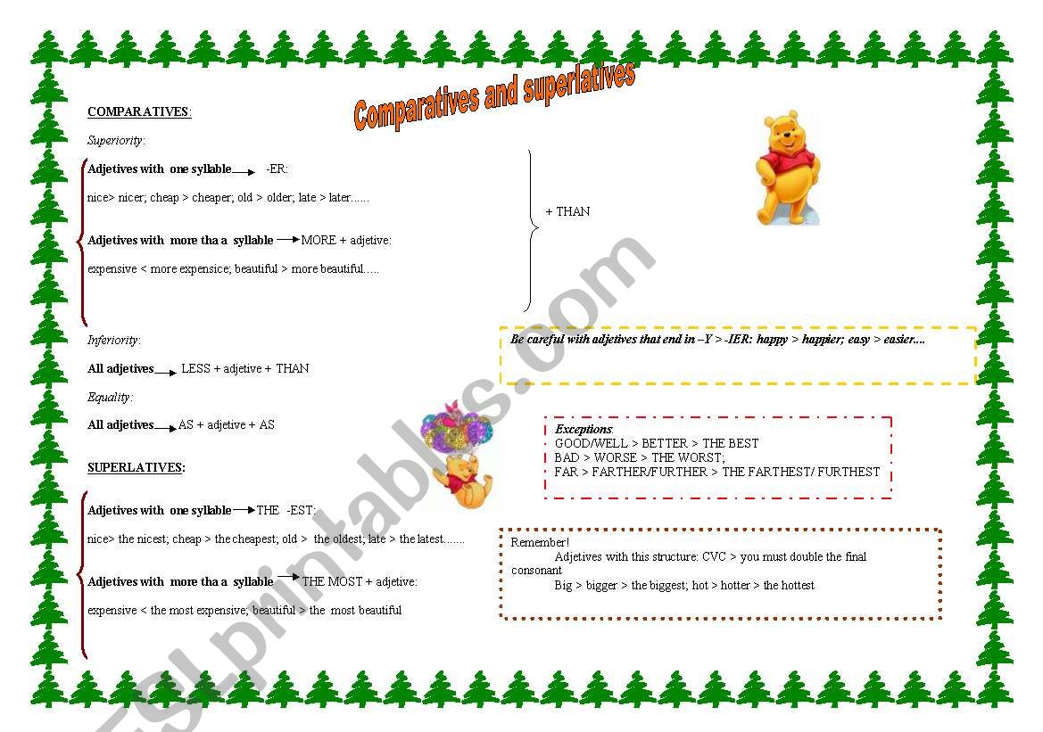 COMPARATIVES AND SUPERLATIVES worksheet