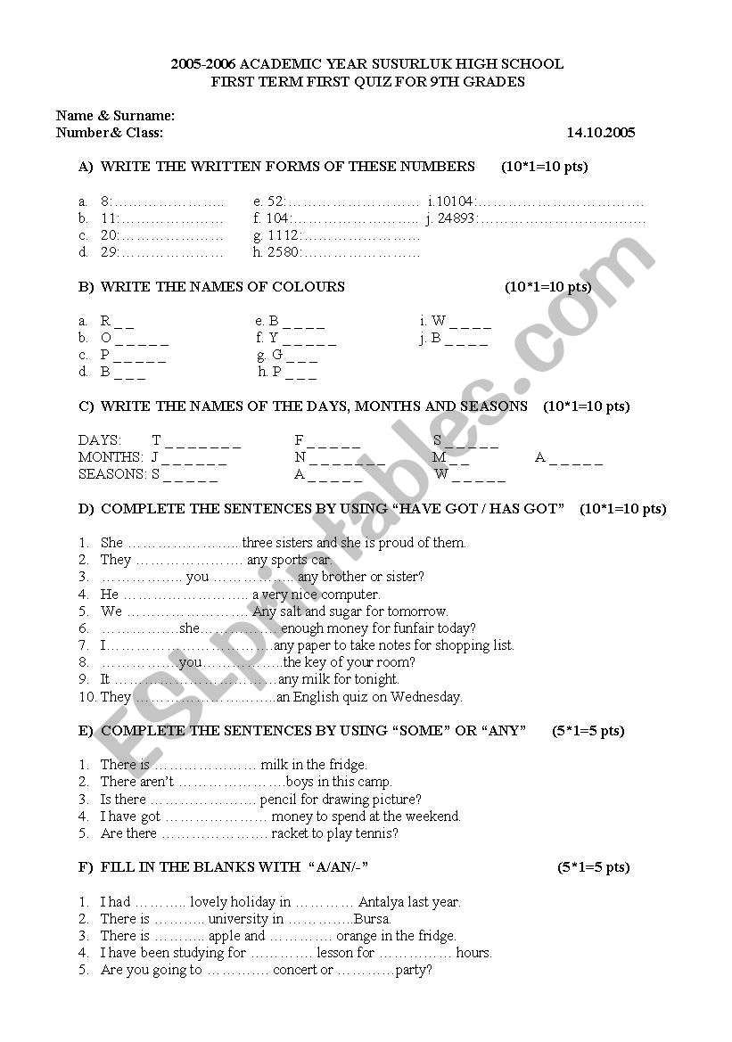 a useful source about the numbers, word order