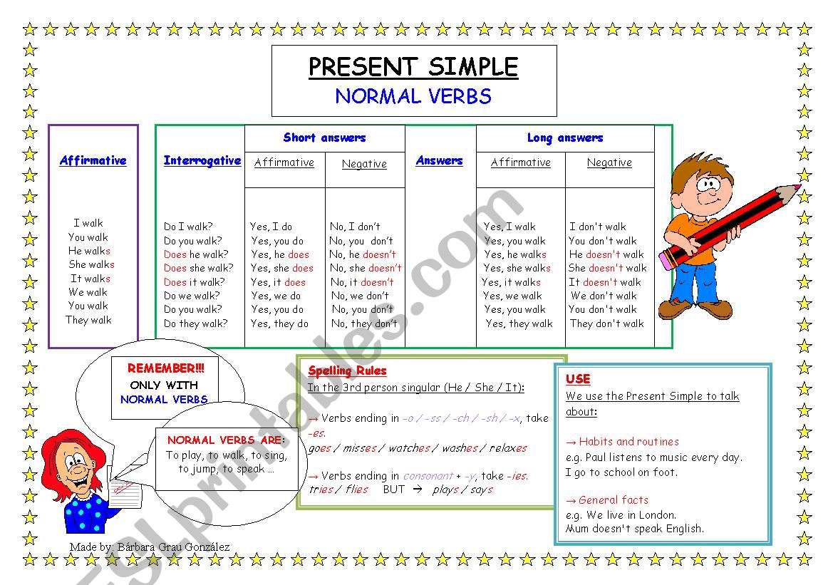 Present Simple: NORMAL VERBS worksheet