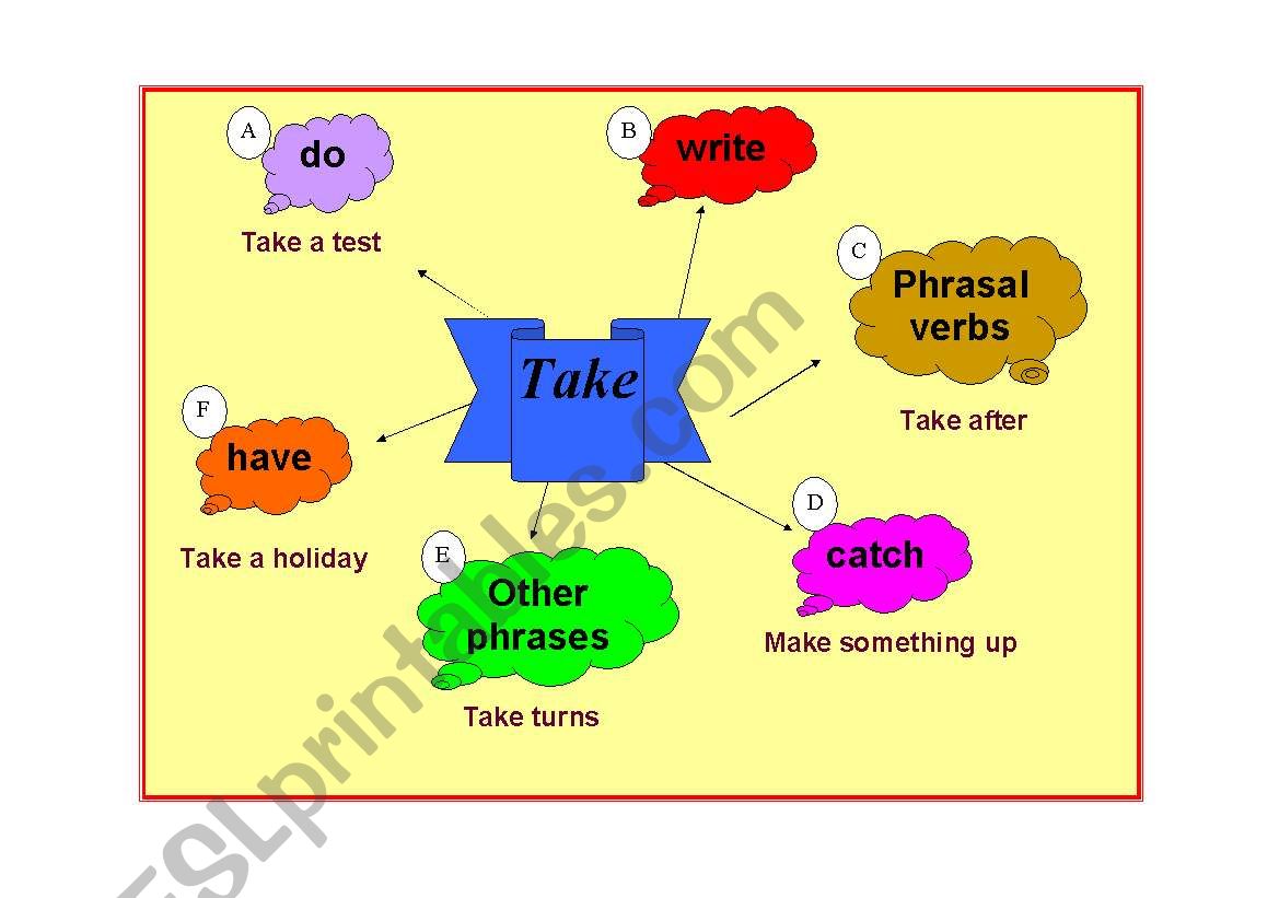 Some uses of take worksheet