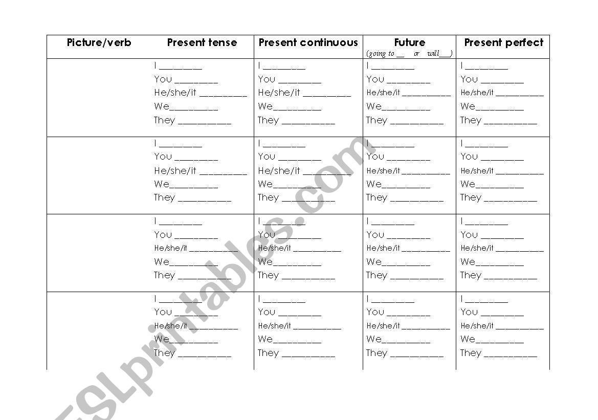 study guide: present, present continuous, future, present perfect