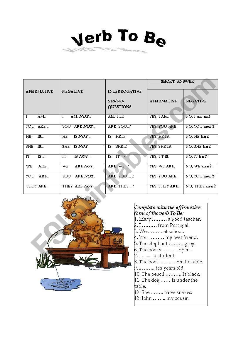 Verb To Be worksheet