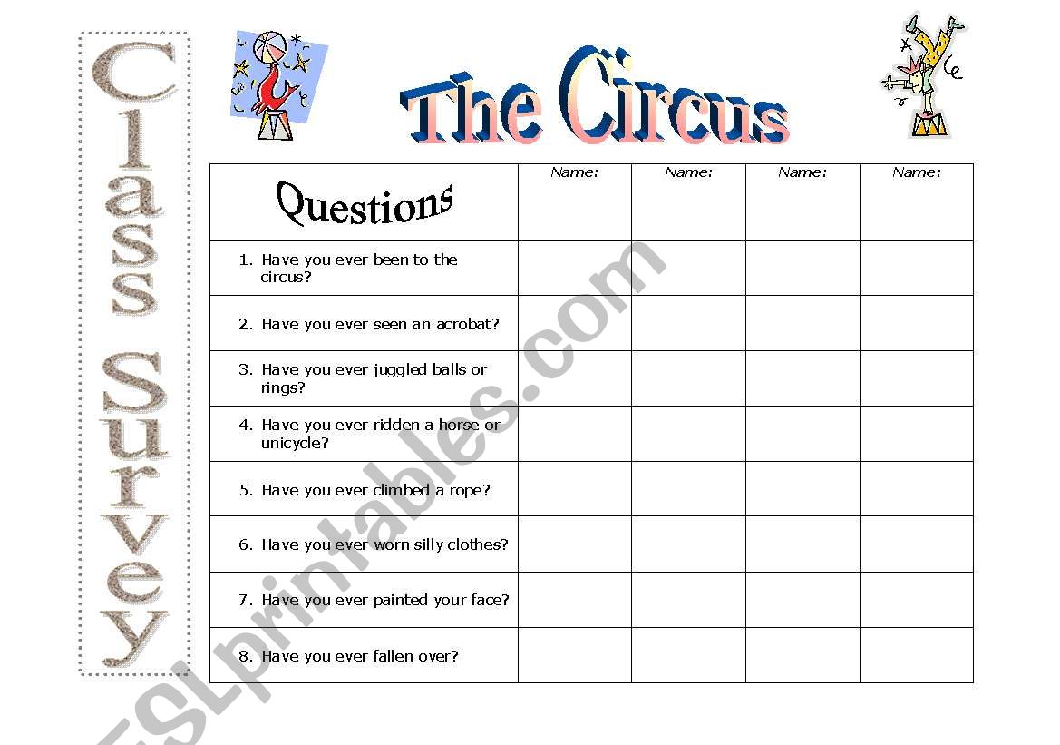 The Circus: Present Perfect Survey