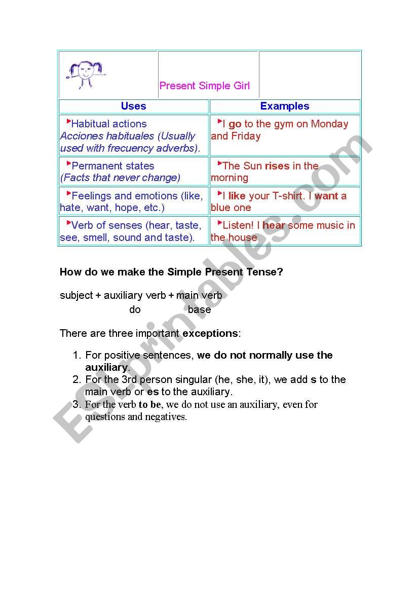 PRESENT SIMPLE worksheet