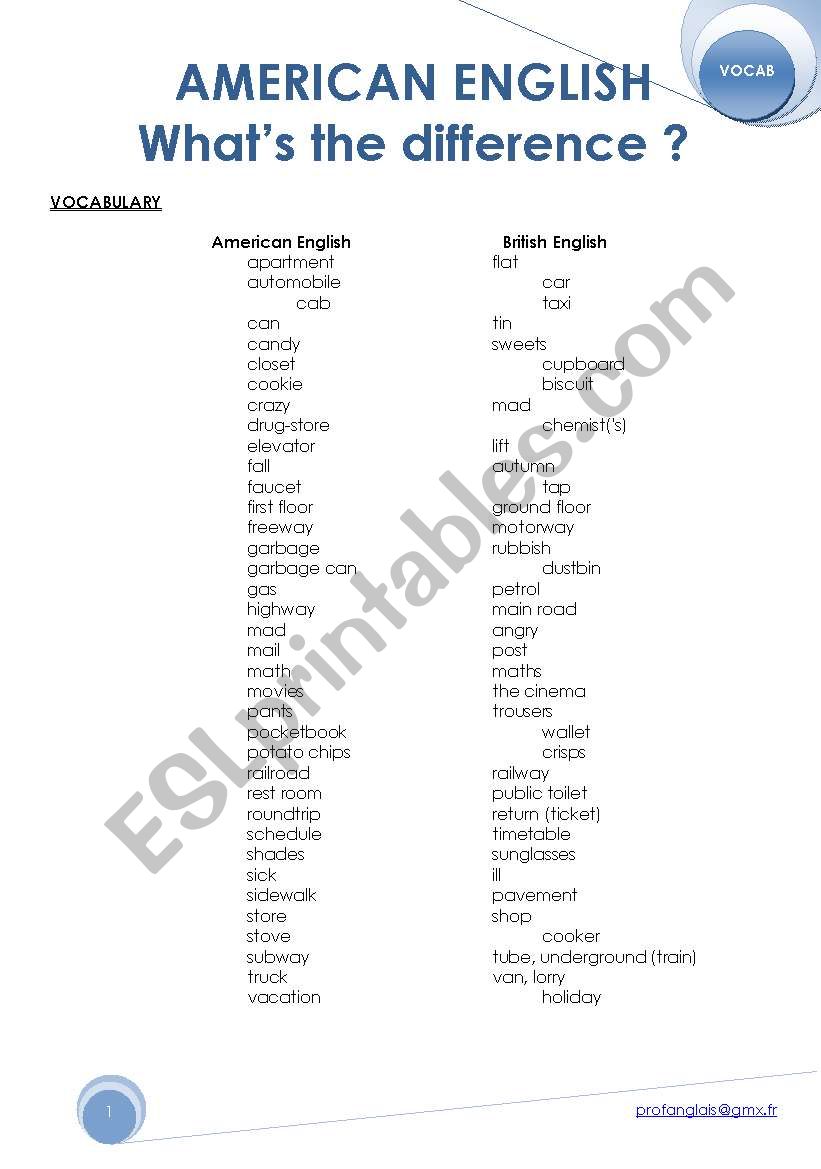 American English Whats the difference?