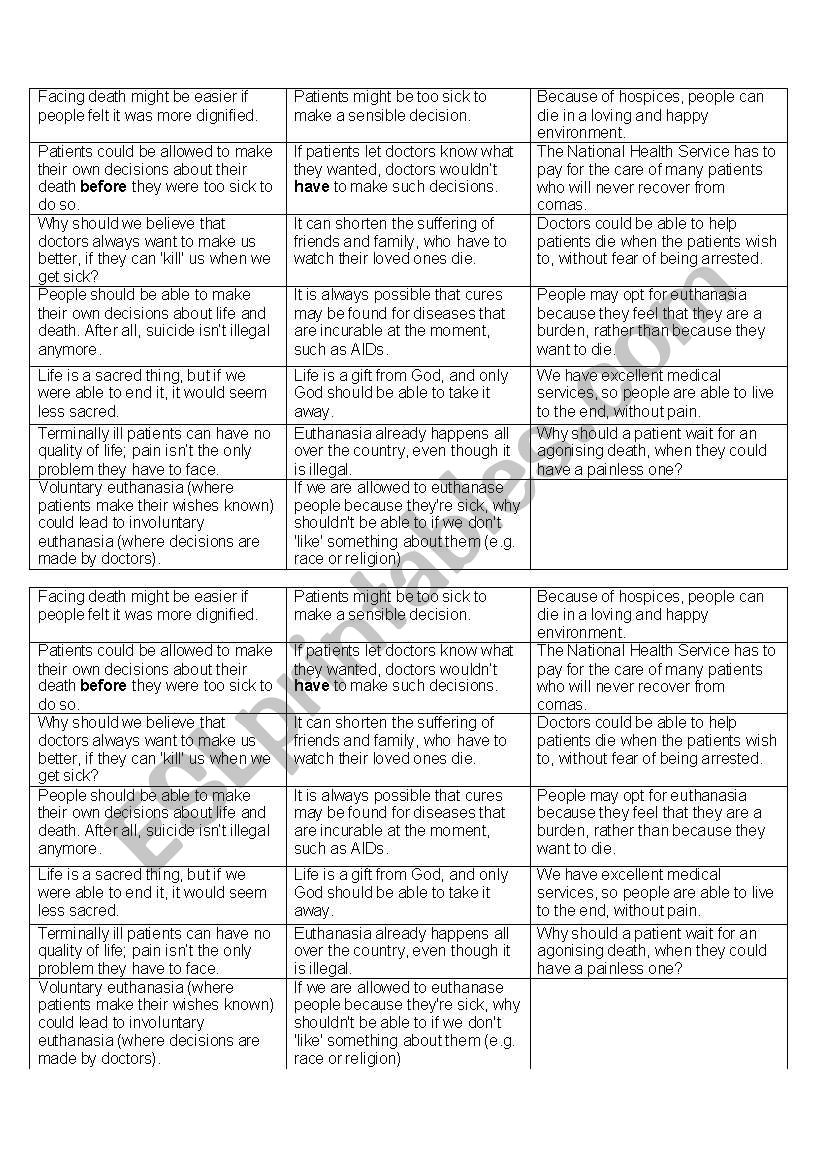 Euthanasia - Arguments For and against