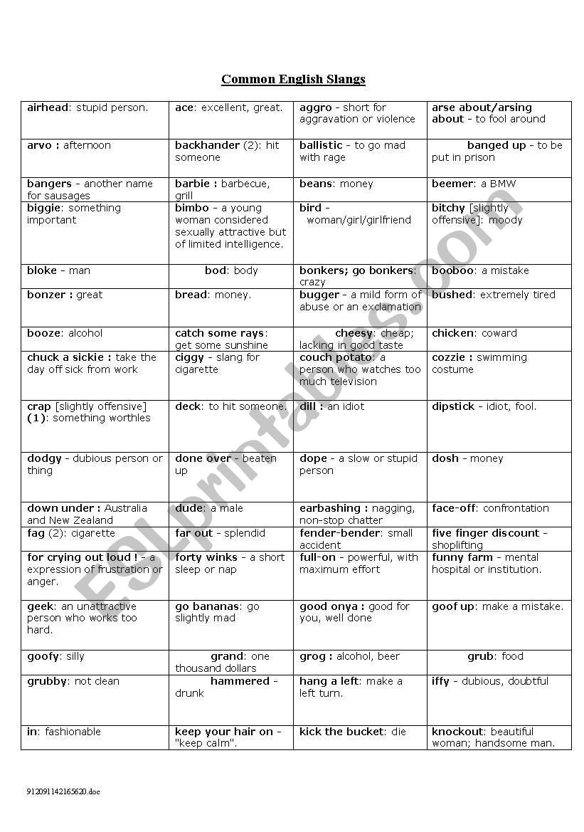 Common English Slang worksheet