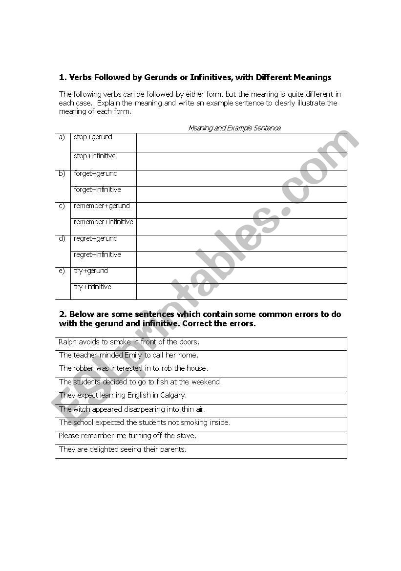 Gerund and Infinitive Differences