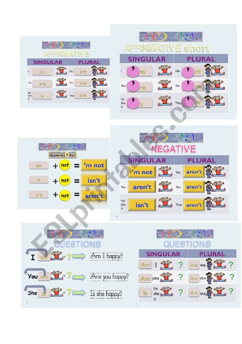 Introduction verb to be worksheet