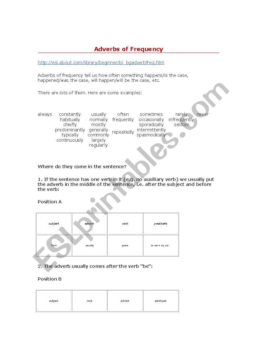 Adverbs of frequency worksheet