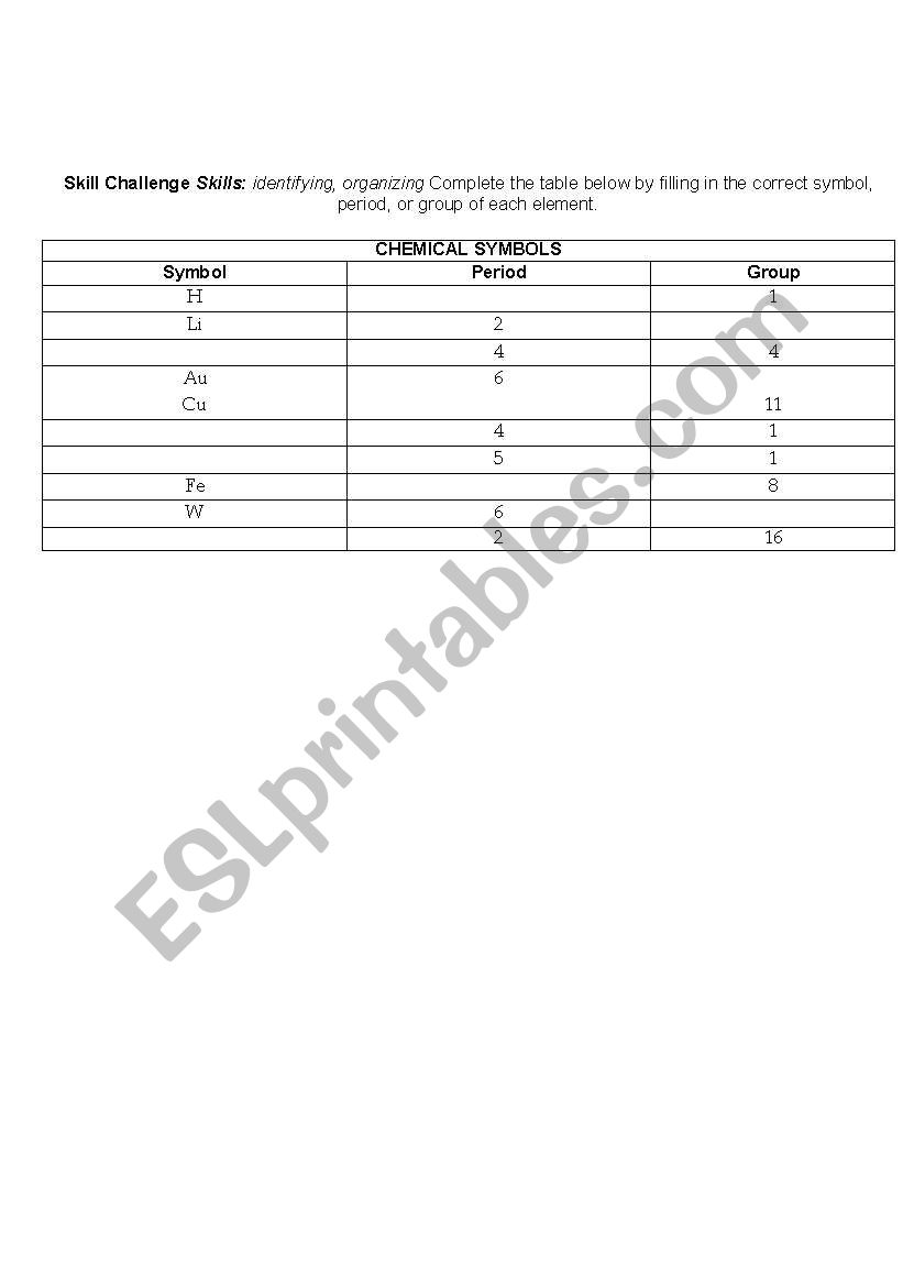 Chemical Symbols worksheet