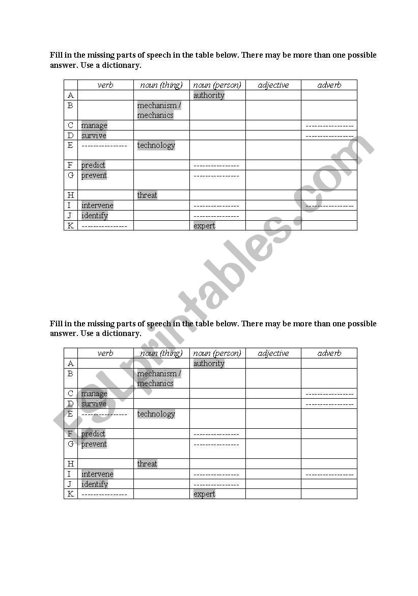 Word category - filling blanks