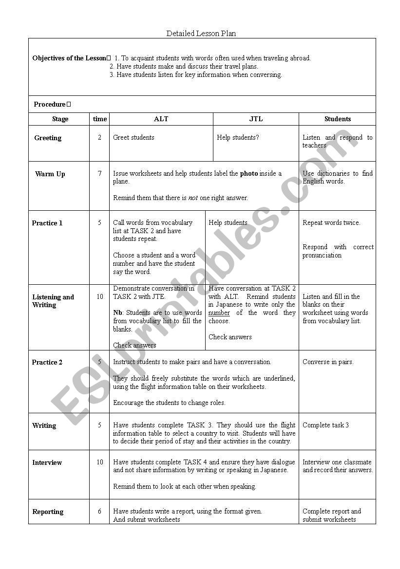 Travelling Abroad Lesson Plan worksheet