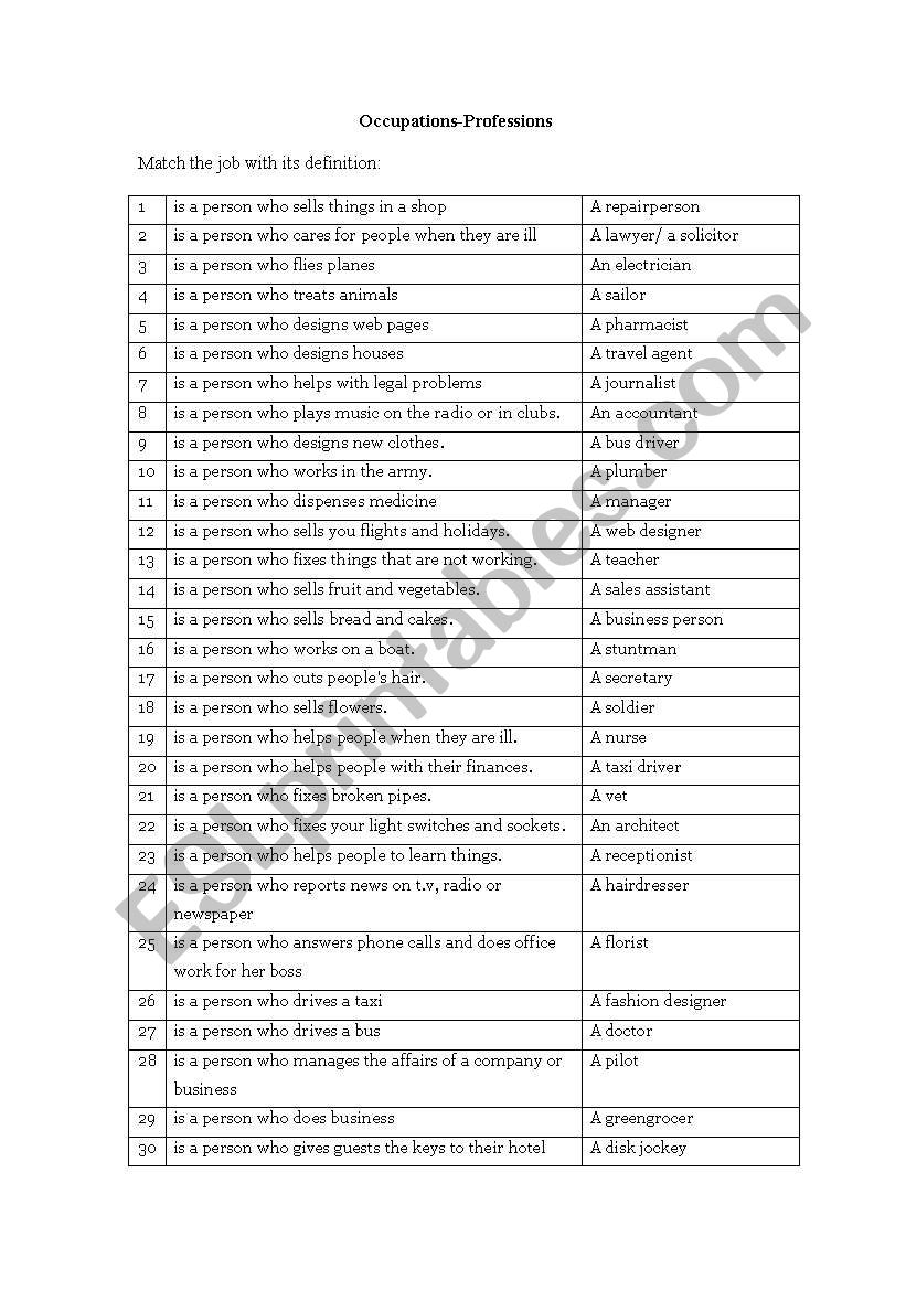 Jobs, occupations worksheet