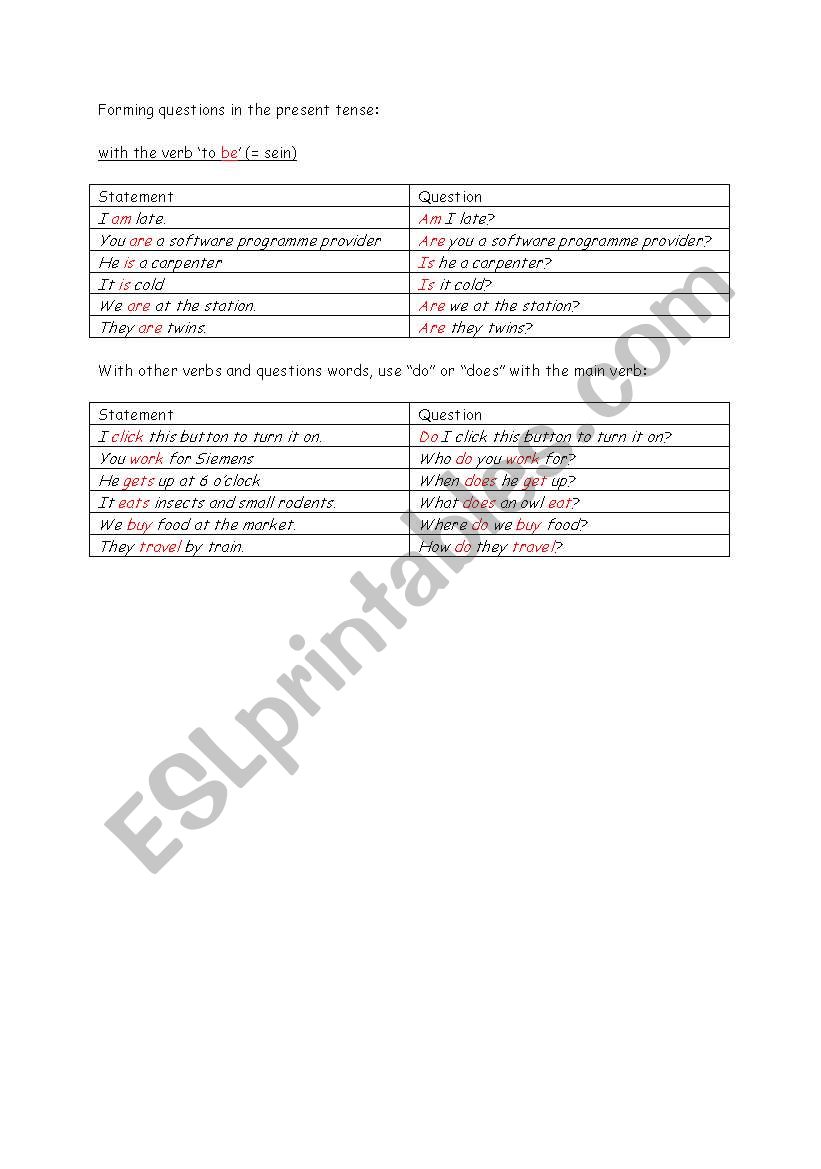 Forming questions - present tense