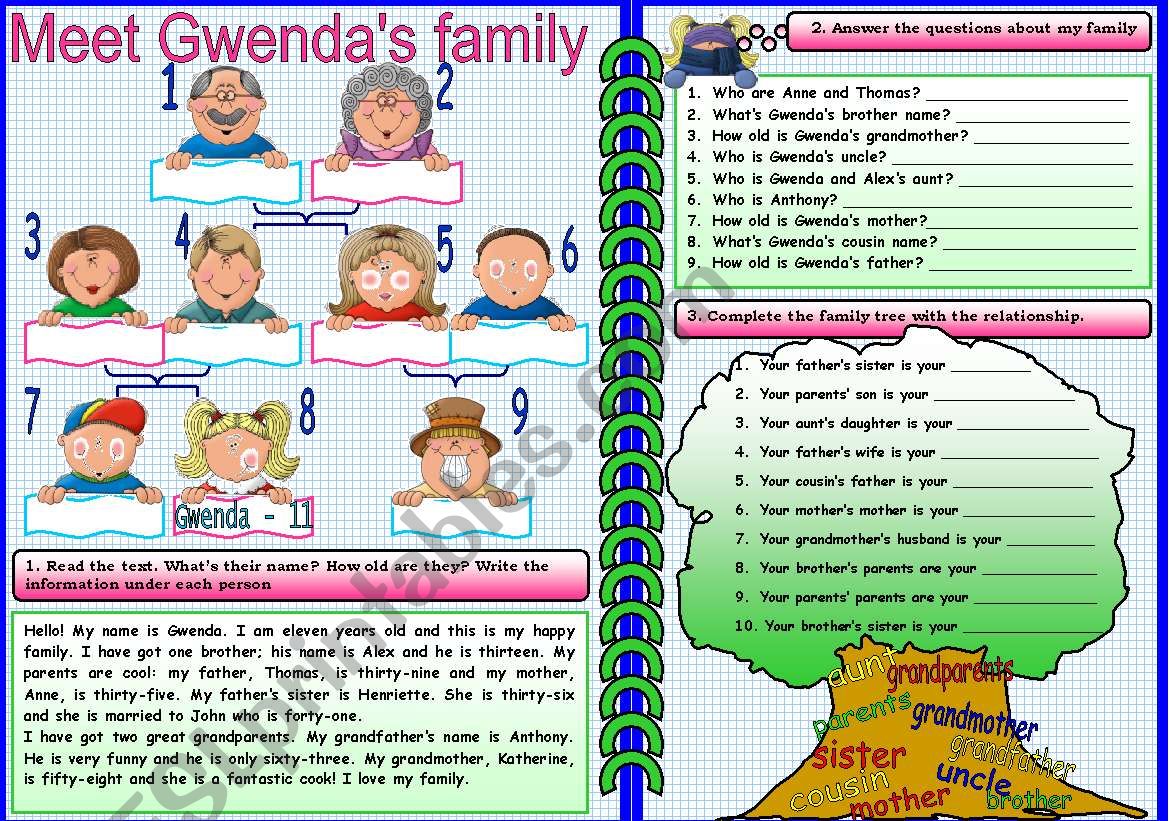 GwendaÂ´s family tree worksheet