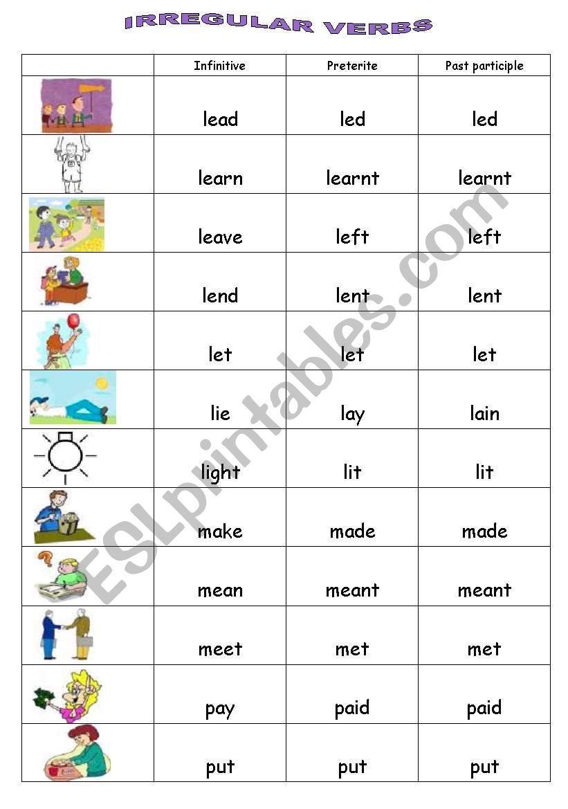 Irregular verbs (second part) worksheet